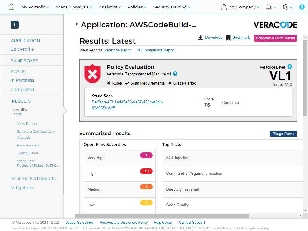 AWS Code