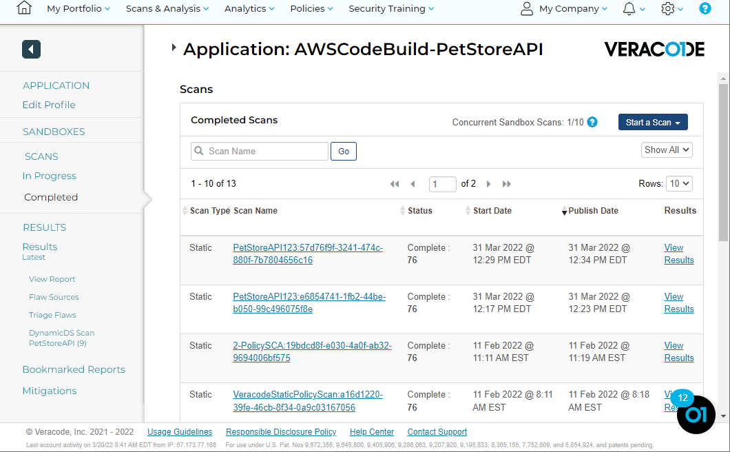 AWS Code